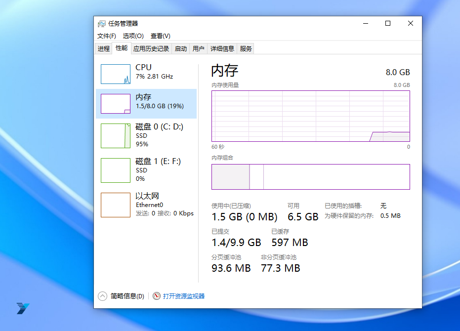 【SYZ】基于22h2 19045 美化定制版 Windows 10.1